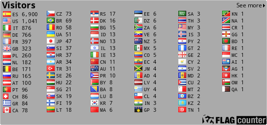 free counters