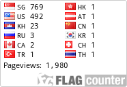 free counters