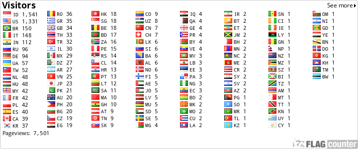 free counters