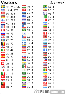 free counters