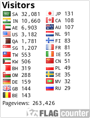 free counters