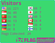 Flag Counter