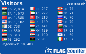Free counters!
