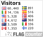 free counters