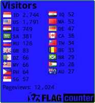 free counters