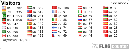 free counters