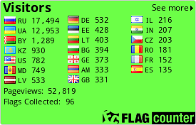 Flag Counter
