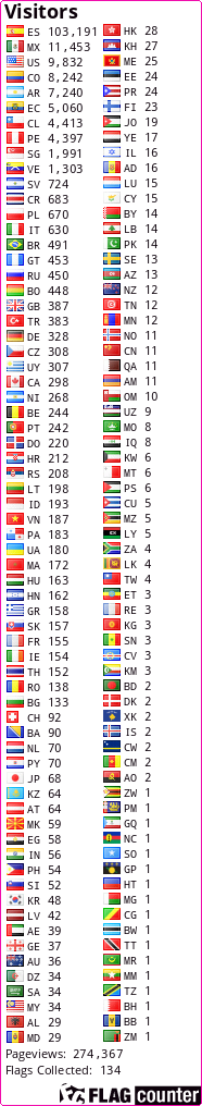 free counters