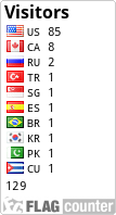 free counters