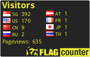 free counters