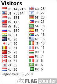 free counters