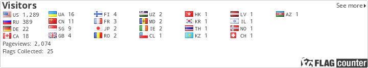 Flag Counter