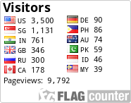 Free counters!