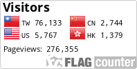 Flag Counter