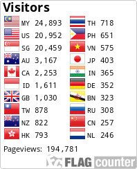 Flag Counter