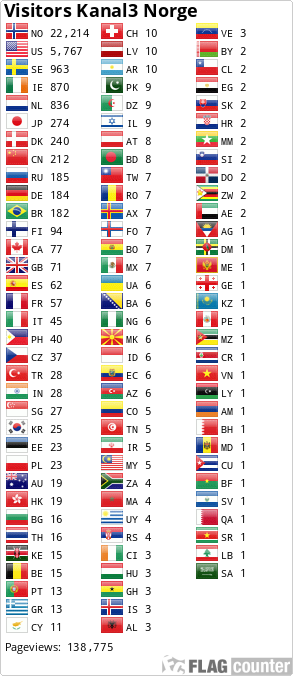 Flag Counter