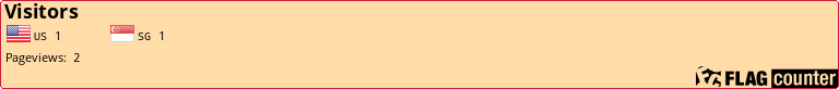 Flag Counter