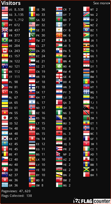 Free counters!