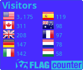 Flag Counter