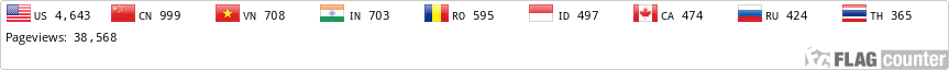 Flag Counter