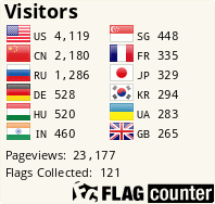 Flag Counter