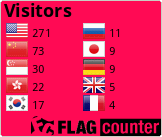 Flag Counter