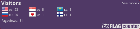 Flag Counter
