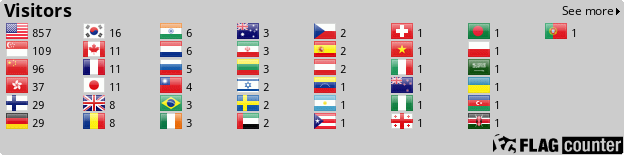 Flag Counter