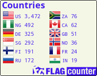 Flag Counter