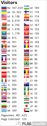 Free counters!