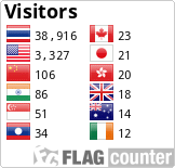 สอนศาสตร์สถิติ3 | สถิติ by แน็ค