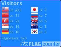 Flag Counter