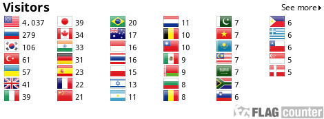 Flag Counter