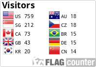 Flag Counter