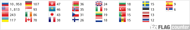 Flag Counter