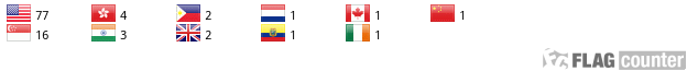 Flag Counter