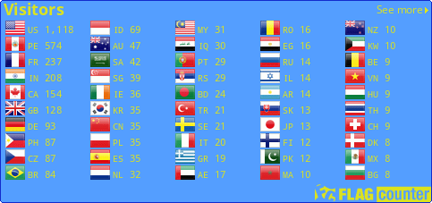 Flag Counter