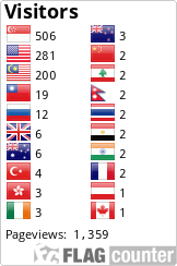 Flag Counter