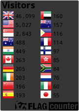 Flag Counter