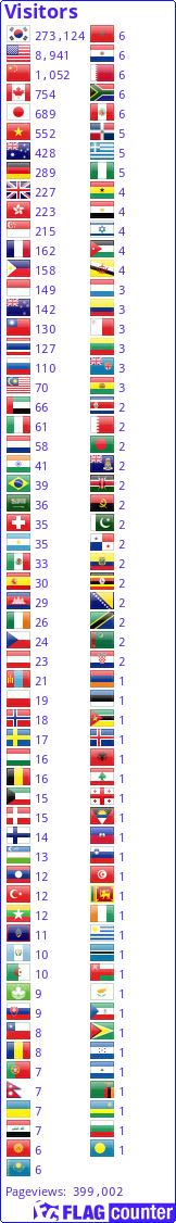 Flag Counter