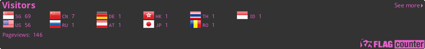 Flag Counter