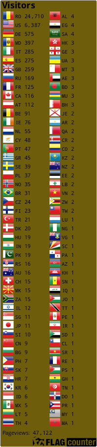 Flag Counter