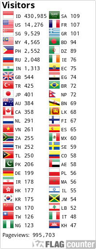 Flag Counter