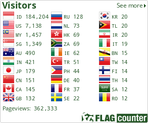 Flag Counter