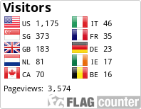 Flag Counter