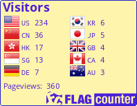 Flag Counter