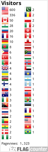 Flag Counter
