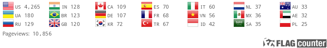 Flag Counter
