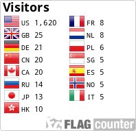 Flag Counter