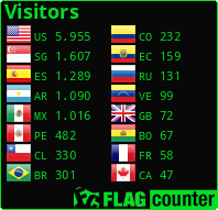Flag Counter